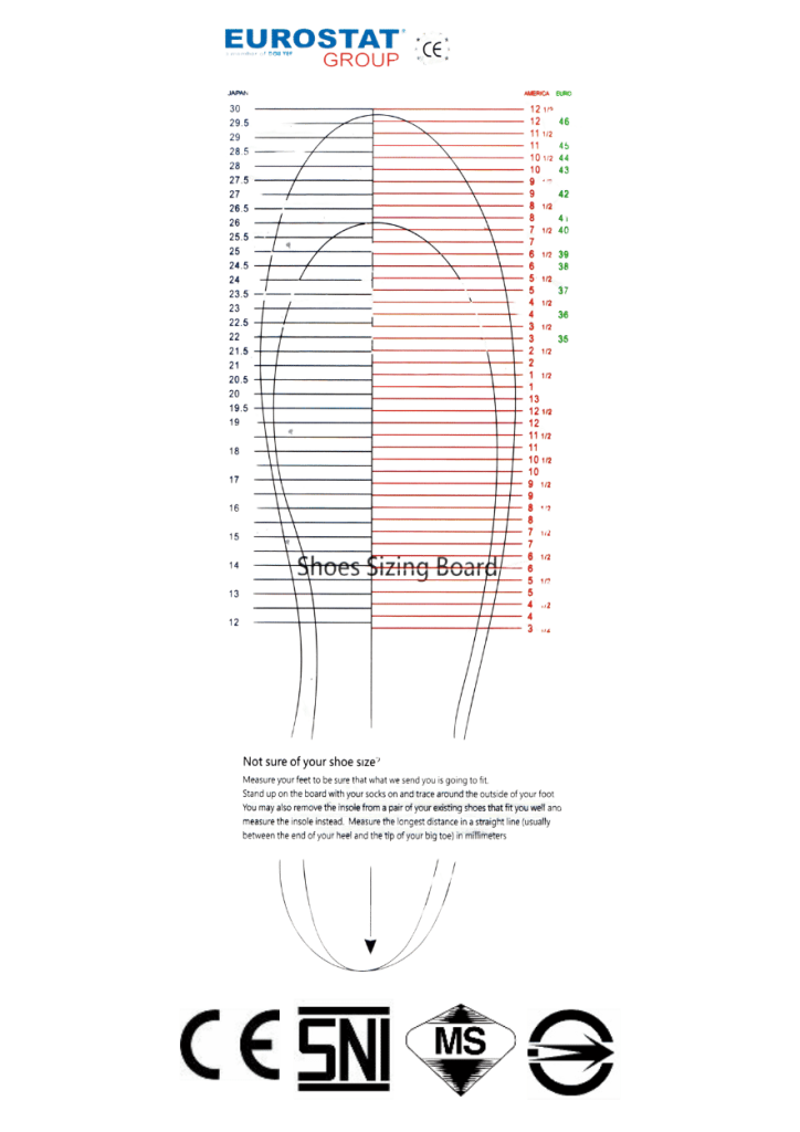 Ukuran standar SNI SIRIM CE EN ISO CNS