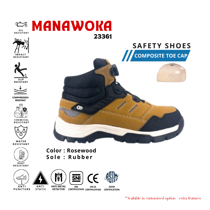 kent manawoka 23361 rosewood antistatic